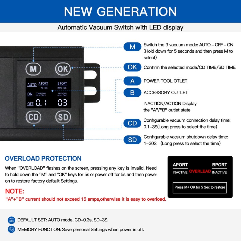 CLEESINK Automatic Vacuum Switch for Power Tools, Dust Control Auto