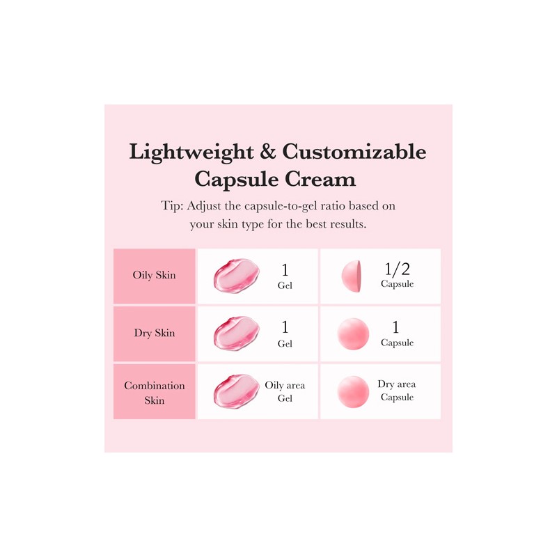 MEDICUBE [MEDICUBE]TXA Niacinamide Capsule Cream 55g