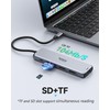 Docking Station Dual DisplayPort, Selore USB c hub with 2