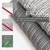 LWYYQB Chenille Bathroom Rugs Mats Carpet 30”x18”,Super Soft Absorbent Quick