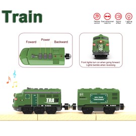 Train Toy Remote Control Locomotive, Motorized Train Set for Wooden Track, Electric Trains with Sound & Lighting Effects Compatible with Thomas, Brio, Chuggington
