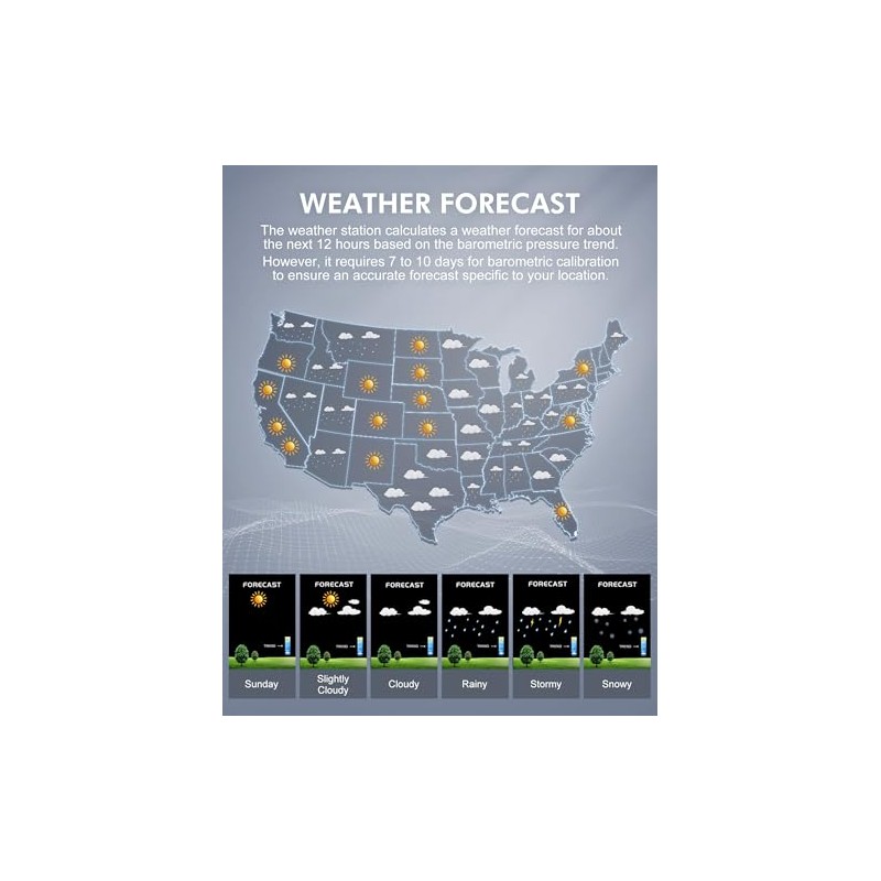 Weather Station Wireless Indoor Outdoor, Digital Thermometer with Remote Sensor,