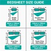 LivinEase Double Fitted Sheet -10inch(26cm) Deep Cotton Blend Double Bed