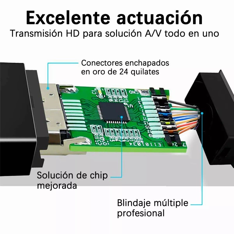 Gomia Convertidor Thunderbolt A Hdmi Adaptador Para Mac,4k