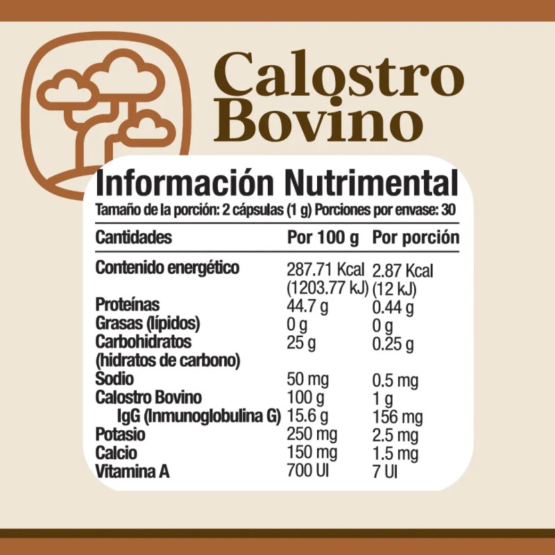 Calostro Bovino 180 Cpsulas Bovine Colostrum Momosie Vitaminas Mujer Hombre