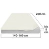 npluseins Fitted Sheet for Topper, 100% Cotton, 1598.2327, Approx. 140-160