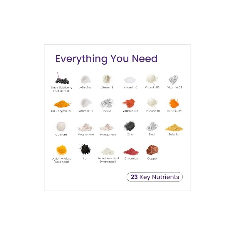 Proceive® Every Mum - Womens Multivitamins Complex with 23 Essential