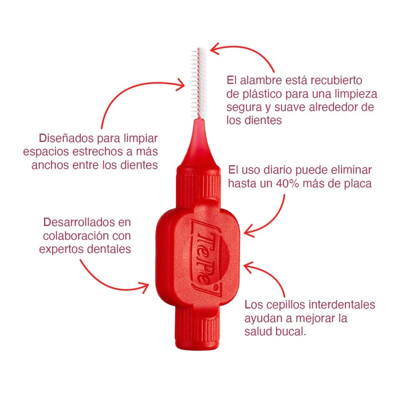 TePe Interdentalbürsten in Blisterverpackung Rot 0,5 mm 1 x 6