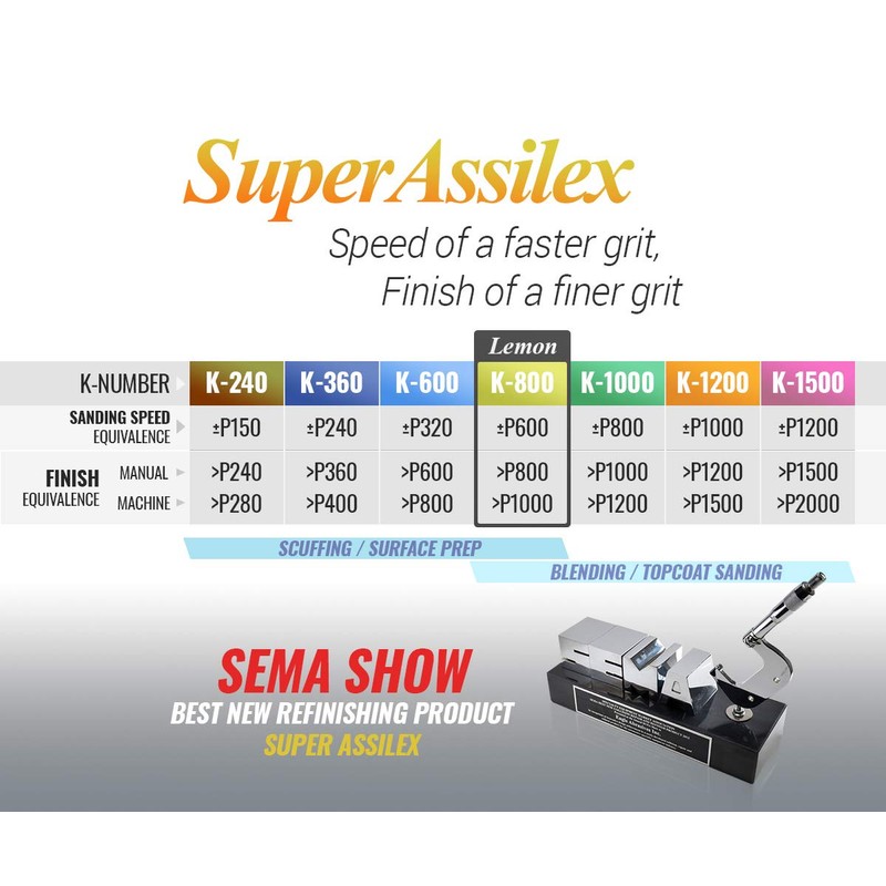 Super Assilex Flexible 6 inch Sanding Discs, Lemon K-800, 15