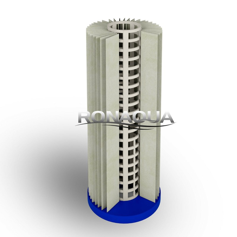 Ronaqua Pleated Sediment Water Filters 6 Washable 5 Micron Cartridges