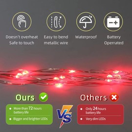 LAMPHOME 20 Pack Fairy Lights Battery Operated String Lights, 20 LED on 6.6FT Silvery Copper Wire,Battery Case,Blue（20 Sets - Each 20 Count LED）