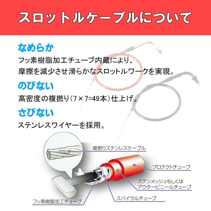 キタコ(KITACO) ハイスロットルセット(ノーマル) TZR50/TZR50R/TZM50R ビッグキャブレター用 901-0019000