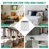 Air Purifier Filter Compatible with GoveeLife H7126 Purifier - 3-in-1