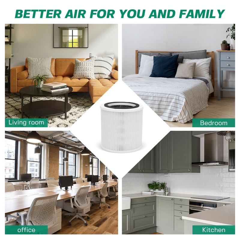 Air Purifier Filter Compatible with GoveeLife H7126 Purifier - 3-in-1