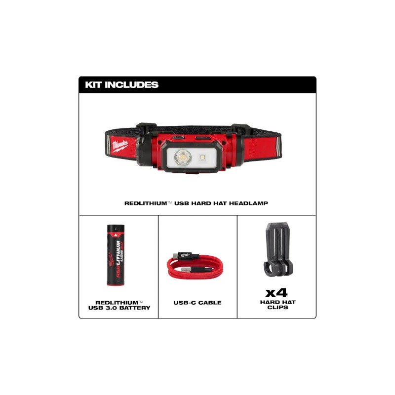 Milwaukee 2163-21 REDLITHIUM™ USB Hard Hat Headlamp