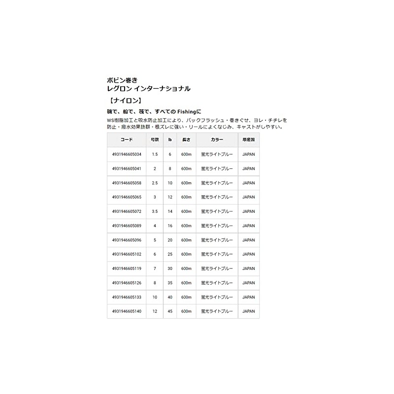 raiglon (reguron) reguroninta-nasyonaru 600 m Fluorescent Light Blue No. 2/8lb