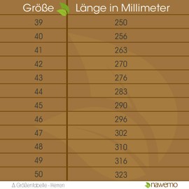 Nawemo Einlegesohlen aus Zedernholz für Herren (3er Pack / 3 Paar) - die Original Premium Zedernsohlen für ein natürliches Fußklima, Braun, 44