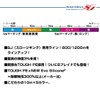 Daiwa PE Line UVF Saltiga SJ Dura Sensor x 8