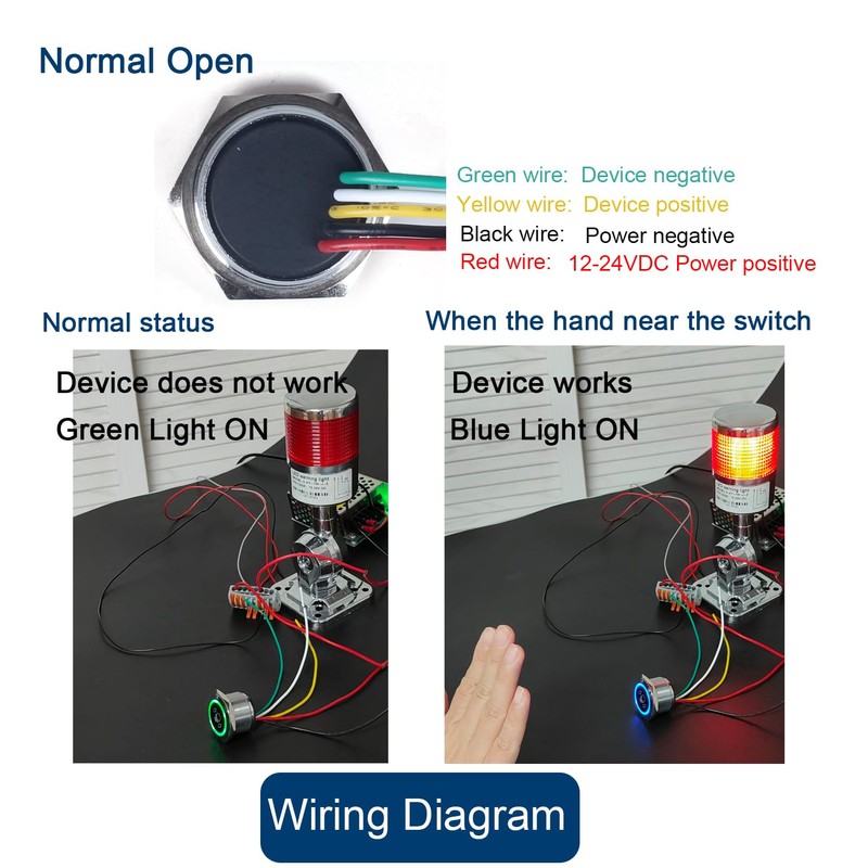 DMWD No Touch Exit Button Door Switch 1NO 1NC, Touchless