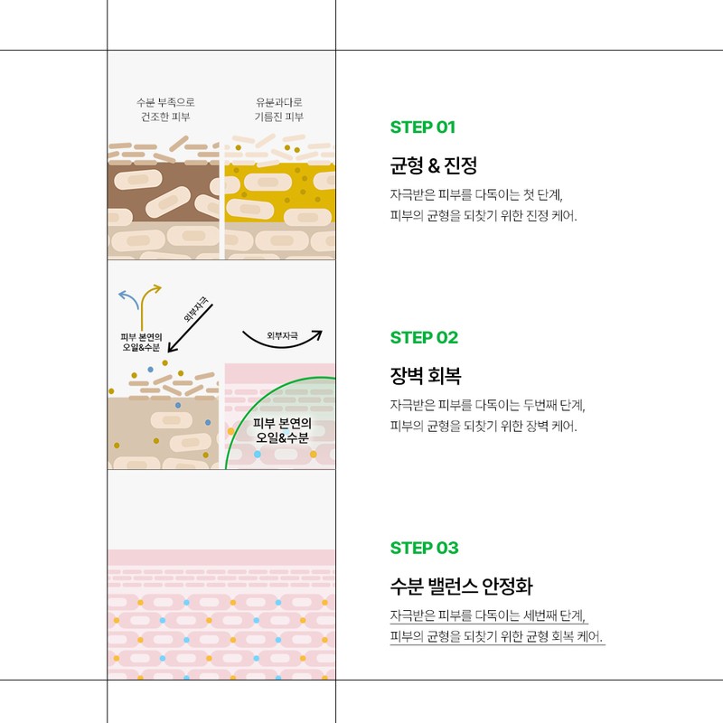 InfoD Plus Seamaps 62 Repair Serum 30ml / 인포디플러스 씨맵스