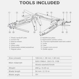 NEXTORCH Pioneer Multi-Tool with 14-in-1 Functions, Pocket Multi Tool 60mm Multitool Pliers with Rope Cutter, Can Opener, Screwdriver for Outdoor Camping EDC Hiking Essentials Repairing Plier Set