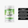 Per4m High Dose Daily Multi Vitamin & Minerals | 20