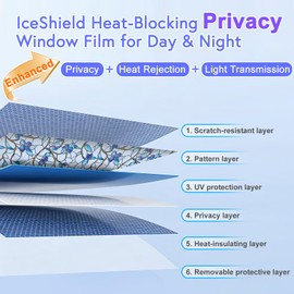 SOMWISE Window Privacy Film with Tools, Day & Night Privacy, Static Cling Stained Glass Decor, Tint for Home Room, Removable, Reusable, Anti-UV, Anti-Glare, Heat Blocking(Blue, 17.5Inchx78.5Inch)