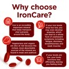 Healthspan IronCare (120 Tablets) | Added Vitamin C & B2,