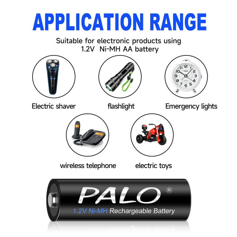 Rechargeable AA and AAA Batteries with Charger, 8 Pack aa