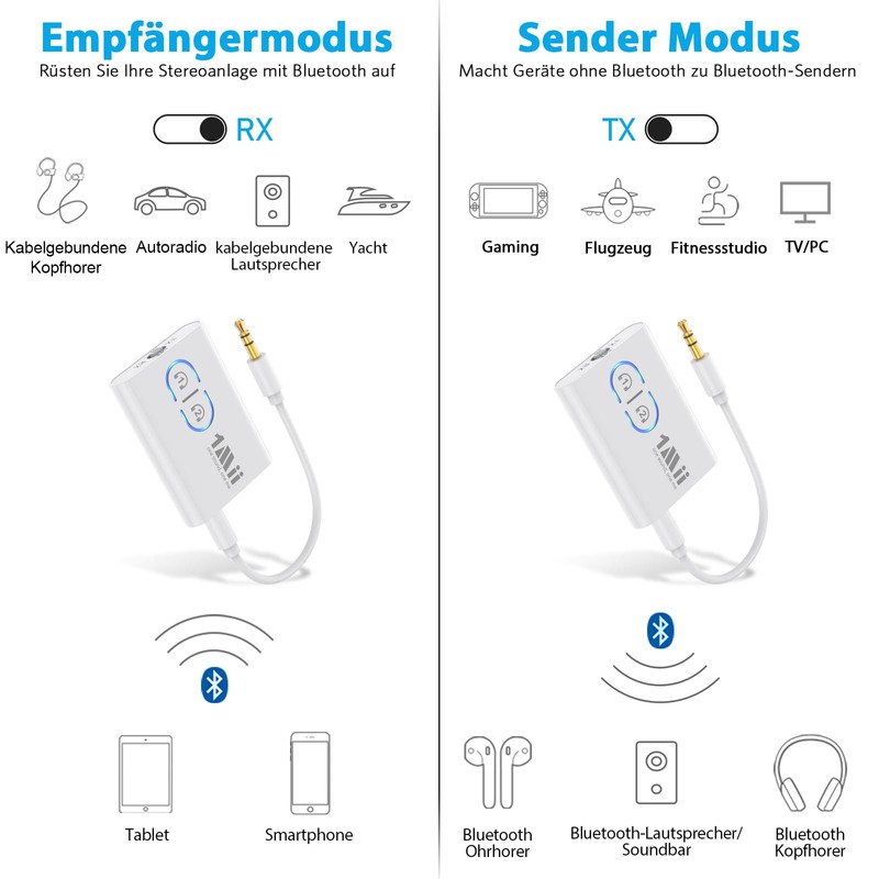 1Mii Bluetooth 5.3 Adapter for TV, 2-in-1 Bluetooth Transmitter Receiver,
