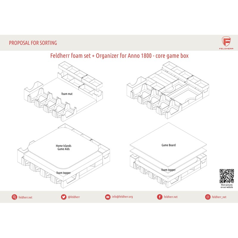 Feldherr Organiser Compatible with Anno 1800 Basic Game Box