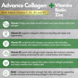 Premium Collagen Powder Complex 450g by Nature’s Cure | Pure Hydrolysed Bovine Collagen Peptides | Enriched with Vitamin C, Biotin, Zinc & Essential B Vitamins | Supports Hair, Skin, Nails, Joints & Overall Vitality