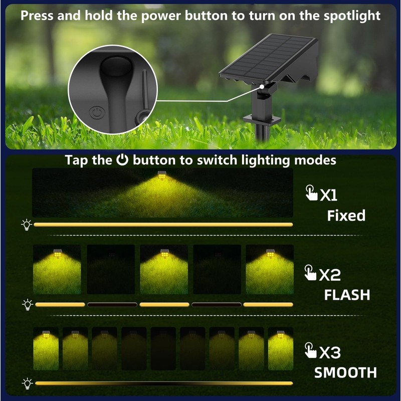 MEIKEE 2 x 3000K Outdoor Solar Spotlight