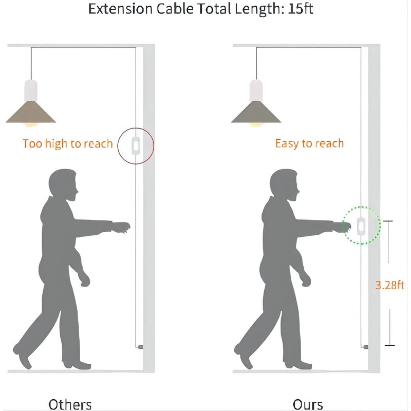 Pendant Light Kit with Dimmer Switch 15 Feet Hanging Lamp