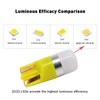 WLJH Yellow T10 Led 194 2825 168 W5W Bulb Interior