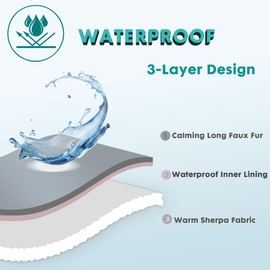 gogobunny Waterproof Dog Blanket for Couch & Furniture Protection - Super Soft Reversible Throw for Large Dogs & Cats, Calming Washable Fur & Sherpa Pet Blanket(33x77 Inch, Grey)