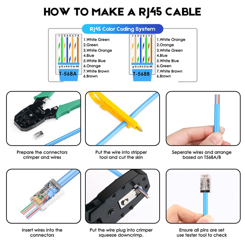 JODROAD Shielded RJ45 Cat5 Cat6 Pass Through Connectors - 3