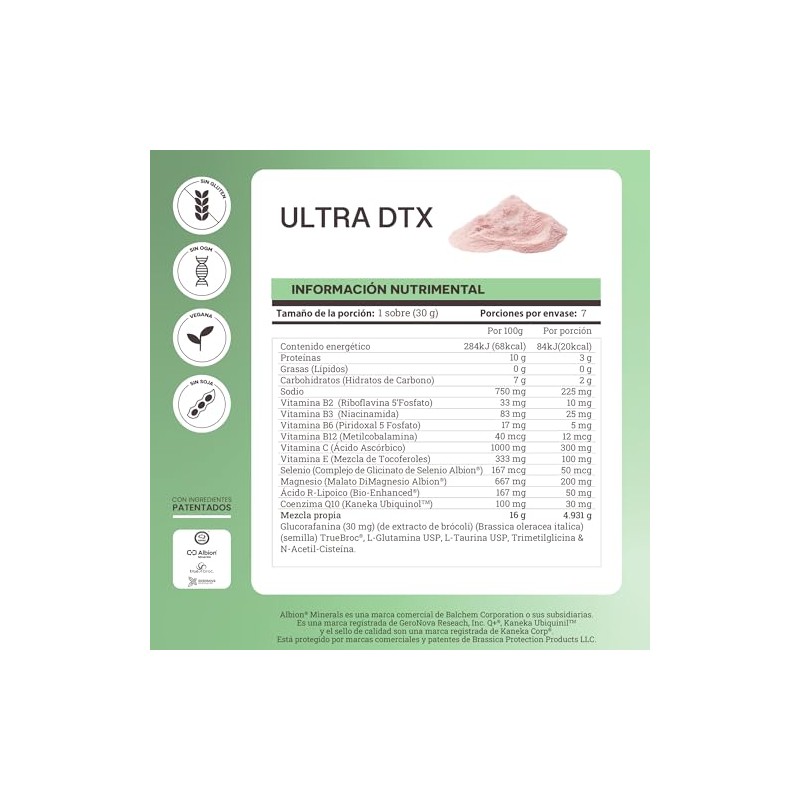 MATTER SMART NUTRIENTS | Ultra DTX, CoQ10 Ácido R Lipoico