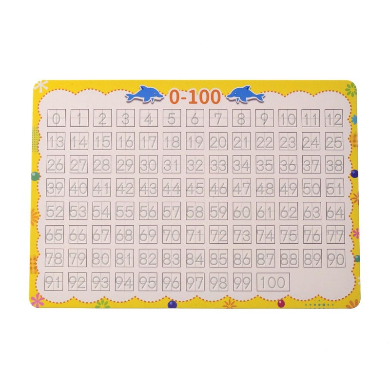 Suuji Misonazori Calligraphy Board, 99 Multiplication and Repeating Practice, 0-100