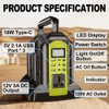350W Power Inverter Compatible with Ryobi 40V Battery 4-Ports DC