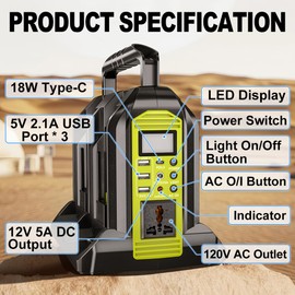 350W Power Inverter Compatible with Ryobi 40V Battery 4-Ports DC 40V to AC 110~120V Pure Sine Wave Battery Inverter with LED Light, USB-A Port,Type-C Port,DC Port for Camping Emergency Travel
