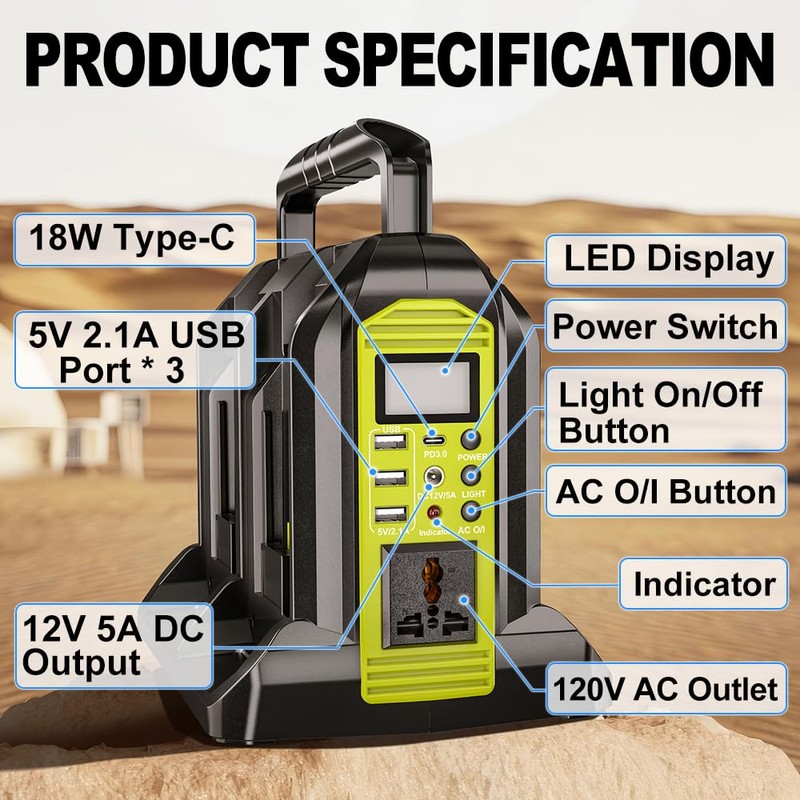350W Power Inverter Compatible with Ryobi 40V Battery 4-Ports DC