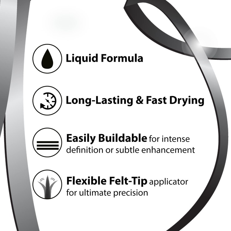 Ruby Kisses Classic Liquid Eyeliner, Smudgeproof Long Lasting Eye Makeup