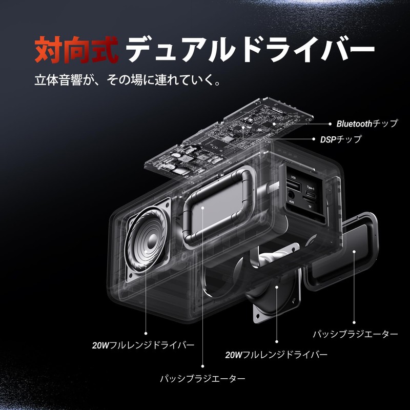 BOGASING M5 Bluetooth Speaker, Portable, Wireless Speaker, 360 Degree Sound,