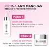 L'ORÉAL PARIS SKIN Kit anti-manchas Glycolic Bright: Sérum 30ml +