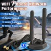 Eightwood WiFi 7 Gaming Motherboard Antenna for ASUS PC, Magnetic