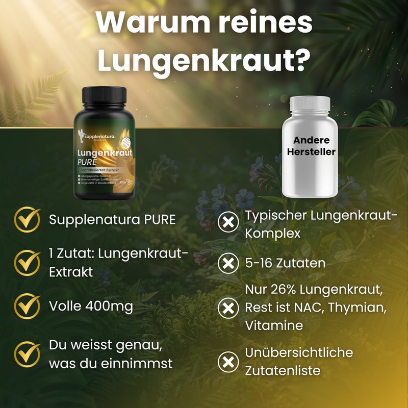 Supplenatura® Lungwort Capsules, Value Pack, German Production, Vegan, Laboratory Tested,