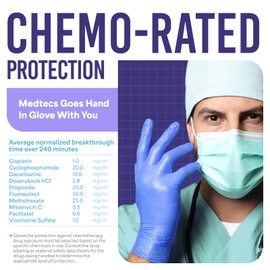Medtecs Nitrile Gloves Disposable Latex-Free with Chemo-Rated Protection & Breathable Design - 4 Mil Thickness, Ambidextrous, Powder-Free and Over 500% Elongation - All Size & Color Available - 200PC