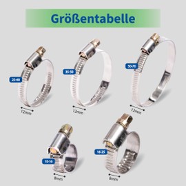 AZISHA Hose Clamps Set with Wing Nut Made of Rustproof Stainless Steel | Hose Clamp with 9 mm for Pool Washing Machine Car | Hose Tie Hose (10-70mm 5 Sizes Multiset - 15 Pieces)