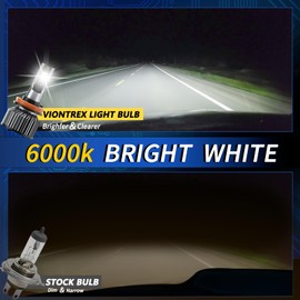 TXBILMOO Compatible for 2016 2017 2018 2019 2020 2021 2022 2023 Toyota Tacoma Light Bulbs H9 High Beam H8/H11 Low Beam H11 Fog Lights 6000K White Light Combo Kit Plug-N-Play Powersports Bulbs 6-Pack